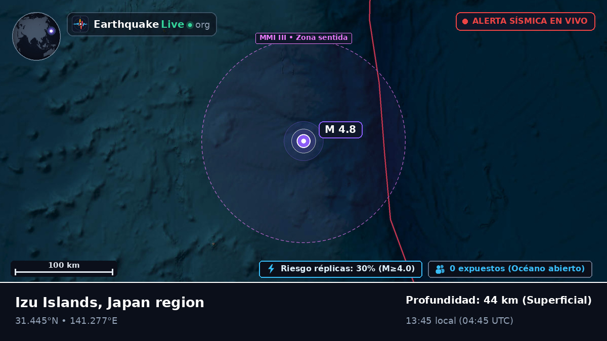 Océano Pacífico Norte (Japón)