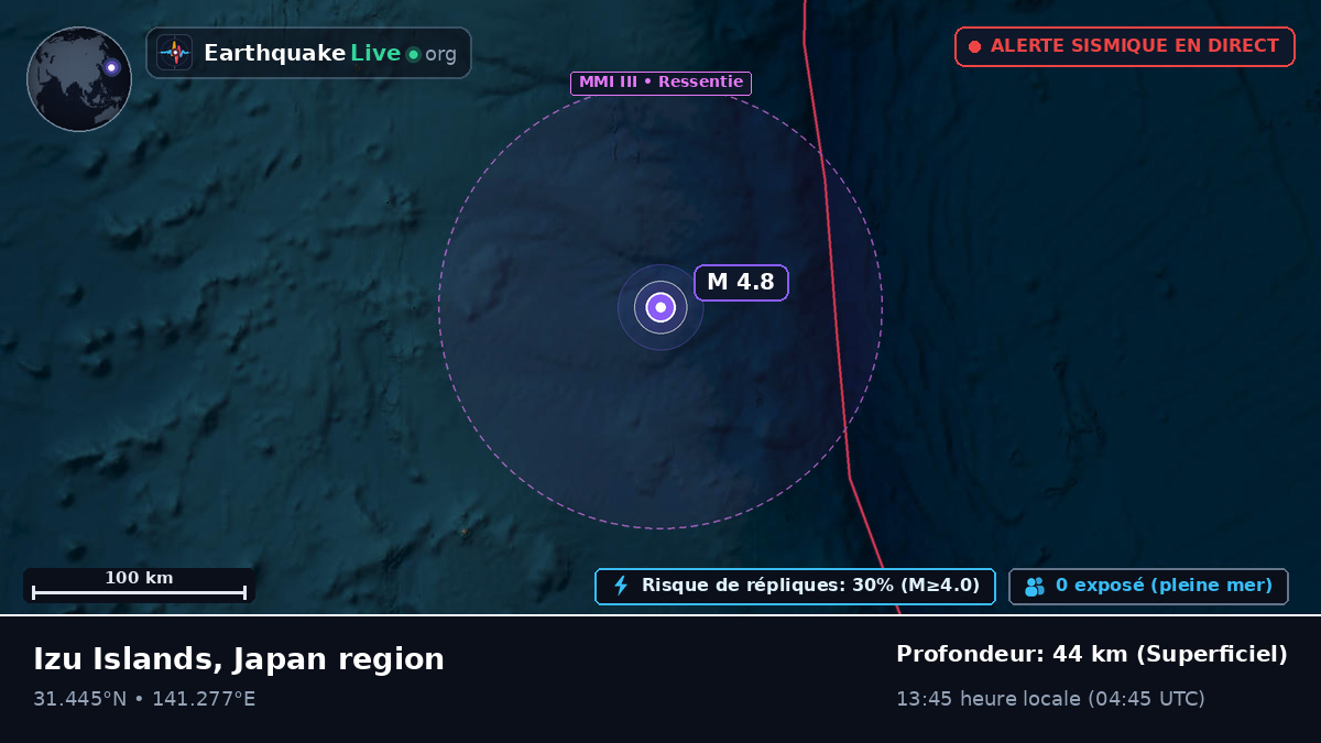 Océan Pacifique Nord (Japon)