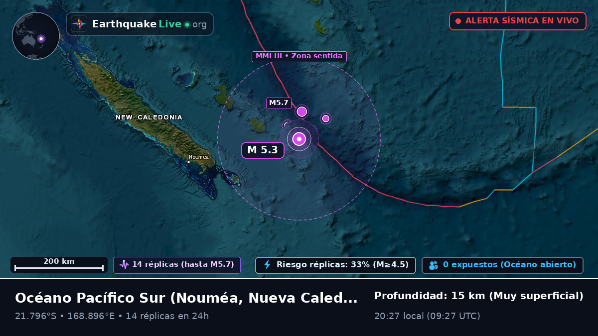 Océano Pacífico Sur (Nueva Caledonia)