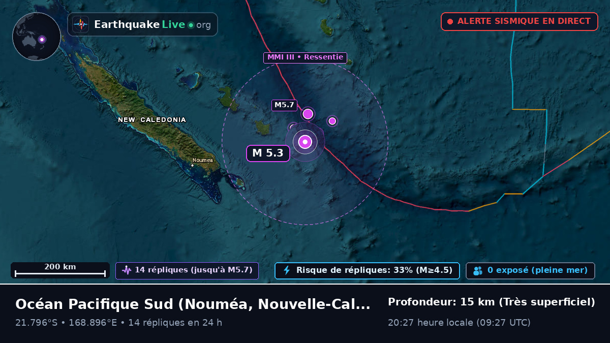 Océan Pacifique Sud (Nouvelle-Calédonie)