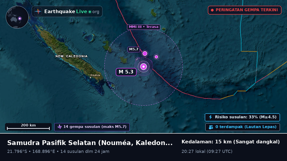 Samudra Pasifik Selatan (Kaledonia Baru)