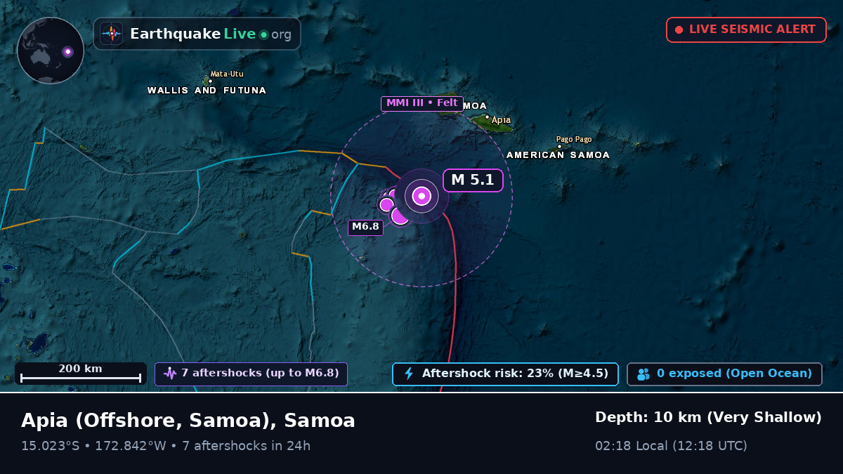 Off the coast of Apia, Samoa