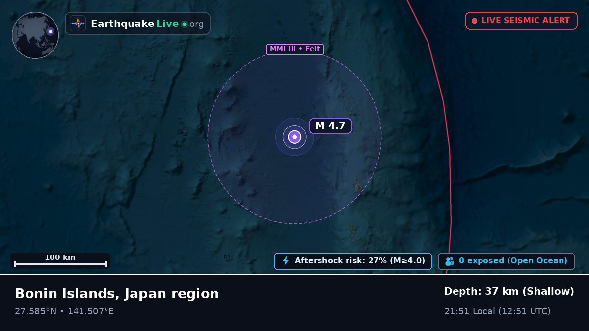 North Pacific Ocean (Japan)