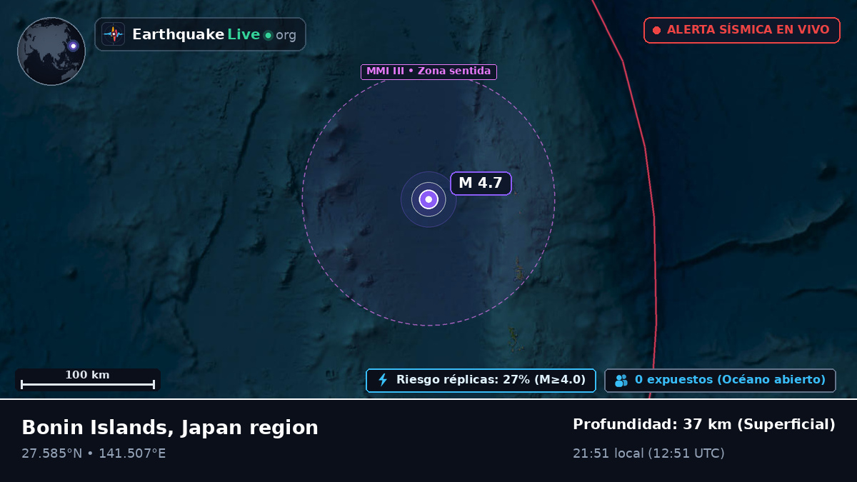Océano Pacífico Norte (Japón)