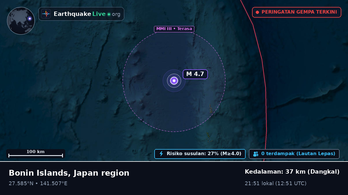 Samudra Pasifik Utara (Jepang)