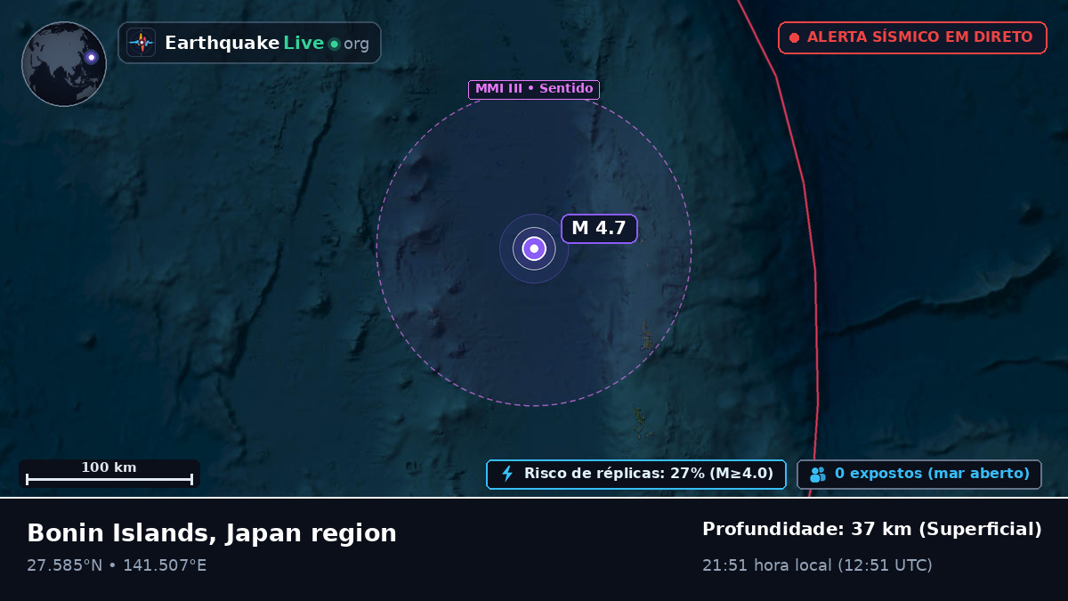 Oceano Pacífico Norte (Japão)