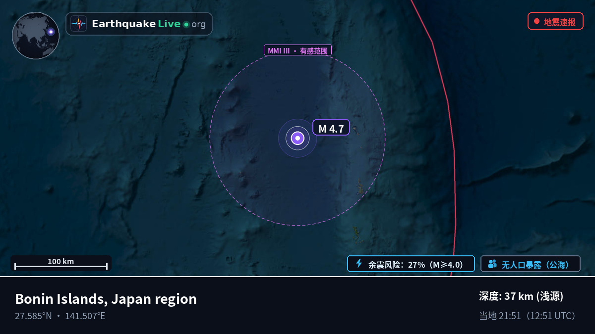 北太平洋 (日本)