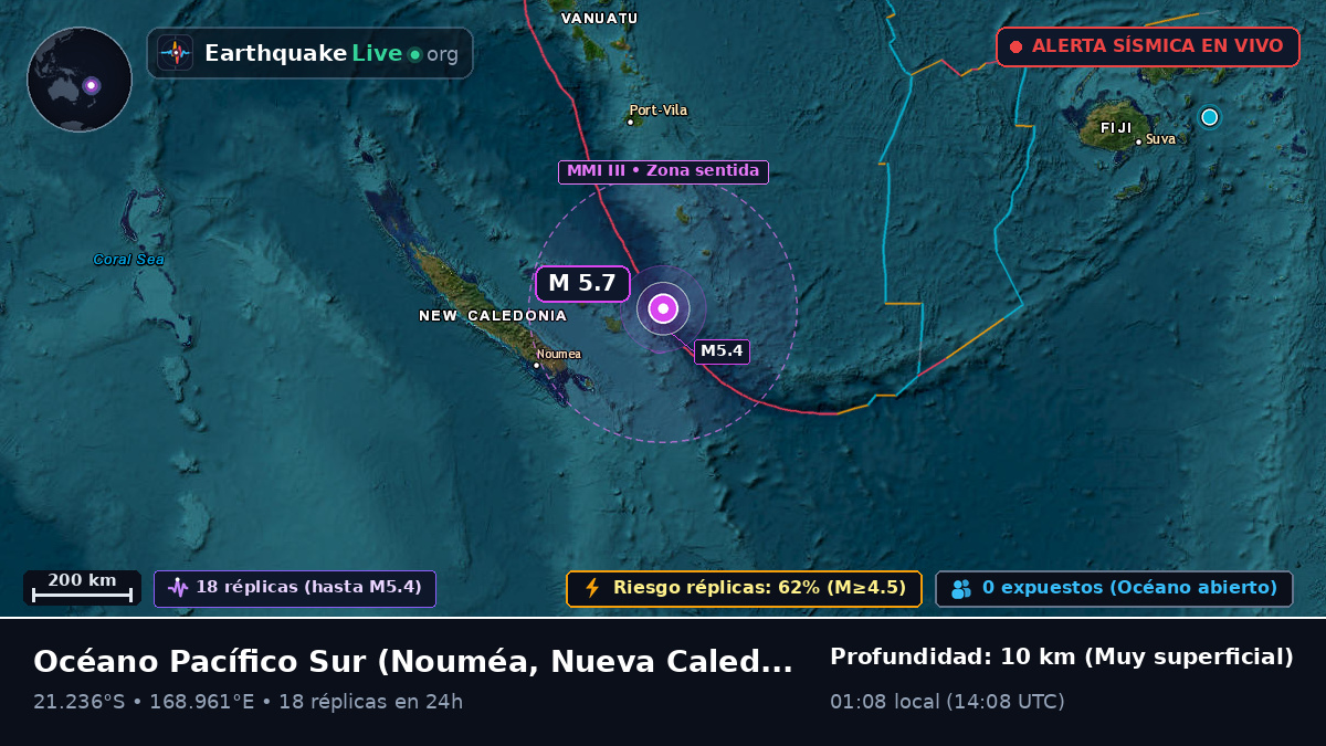 Océano Pacífico Sur (Nueva Caledonia)