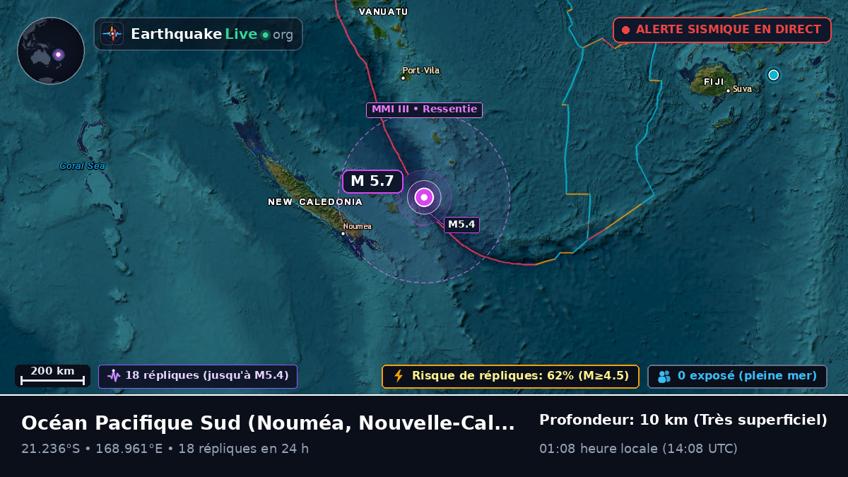 Océan Pacifique Sud (Nouvelle-Calédonie)