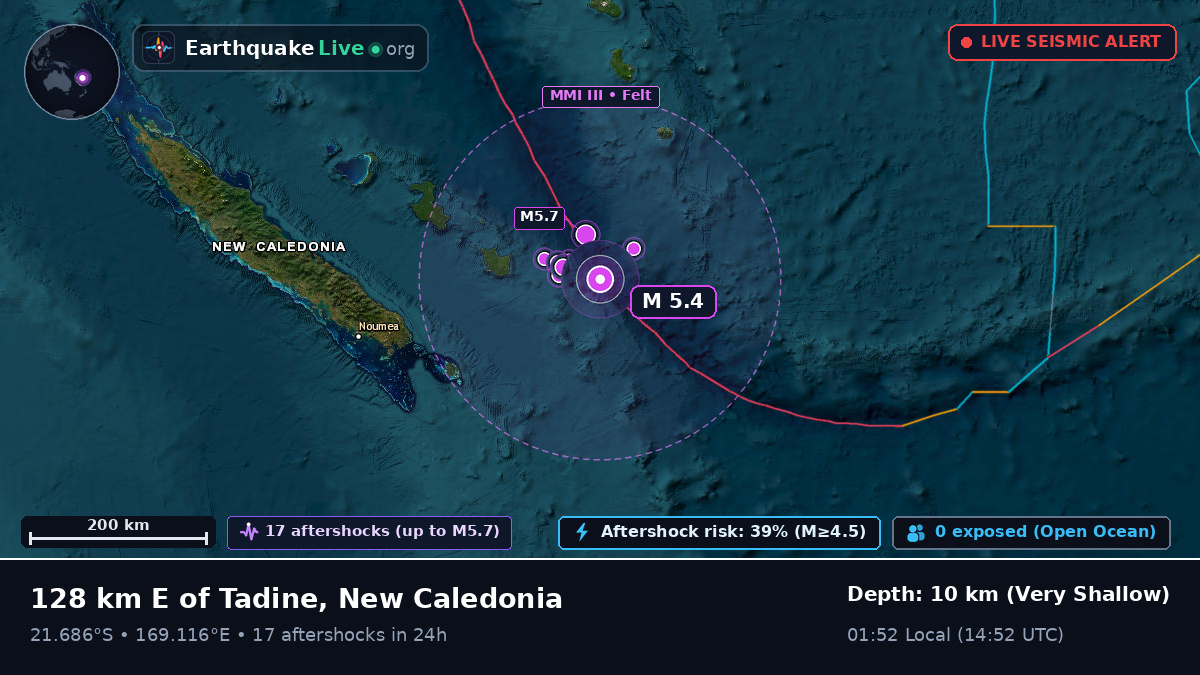 South Pacific Ocean (New Caledonia)