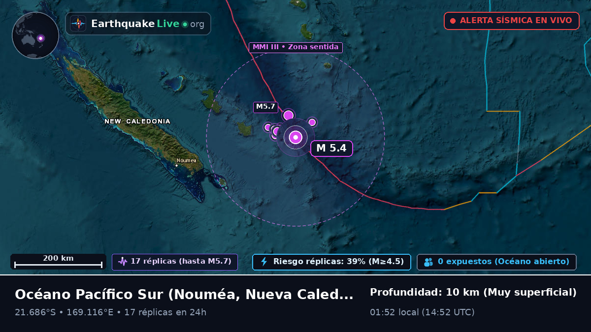 Océano Pacífico Sur (Nueva Caledonia)