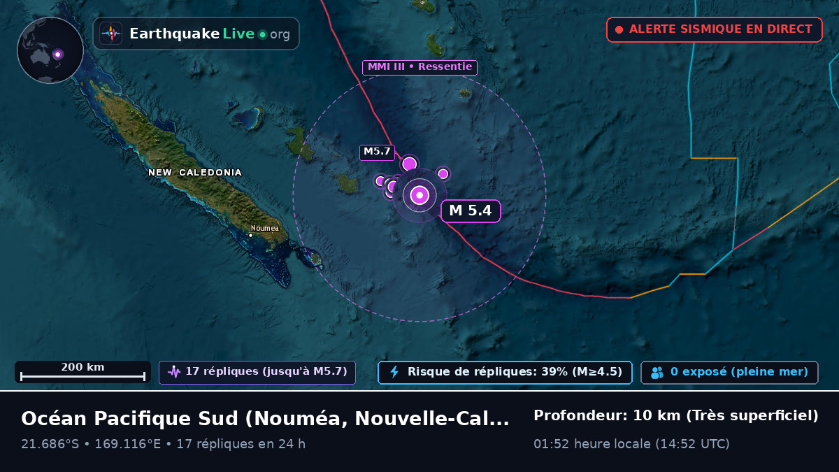 Océan Pacifique Sud (Nouvelle-Calédonie)