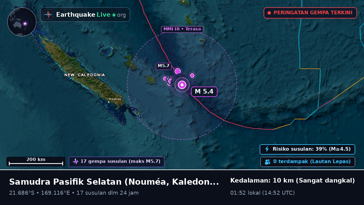 Samudra Pasifik Selatan (Kaledonia Baru)