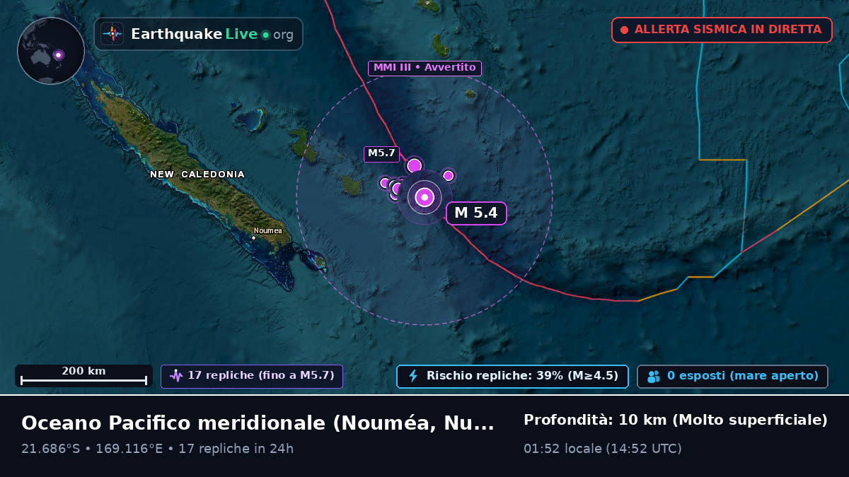 Oceano Pacifico meridionale (Nuova Caledonia)