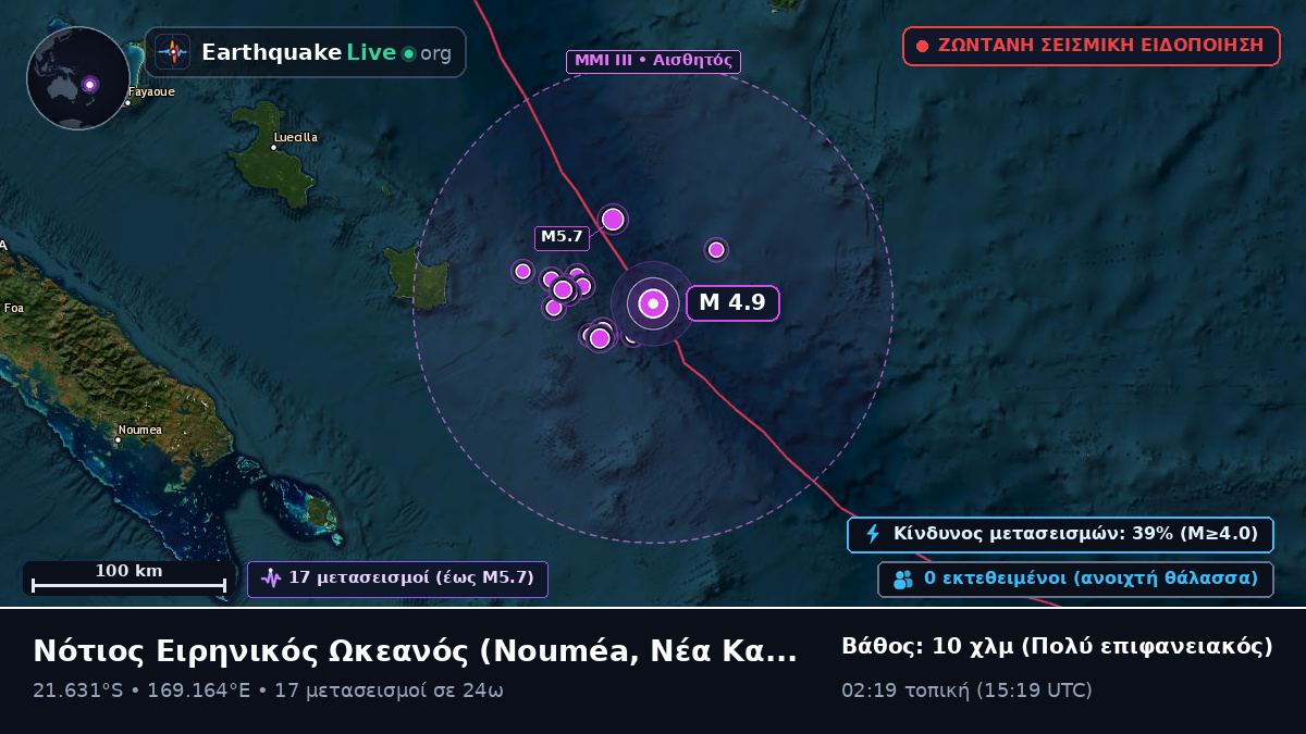 Νότιος Ειρηνικός Ωκεανός (Νέα Καληδονία)