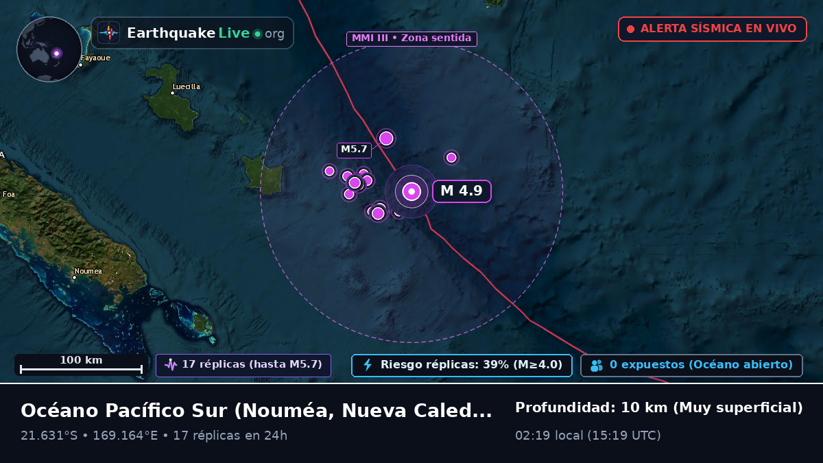 Océano Pacífico Sur (Nueva Caledonia)
