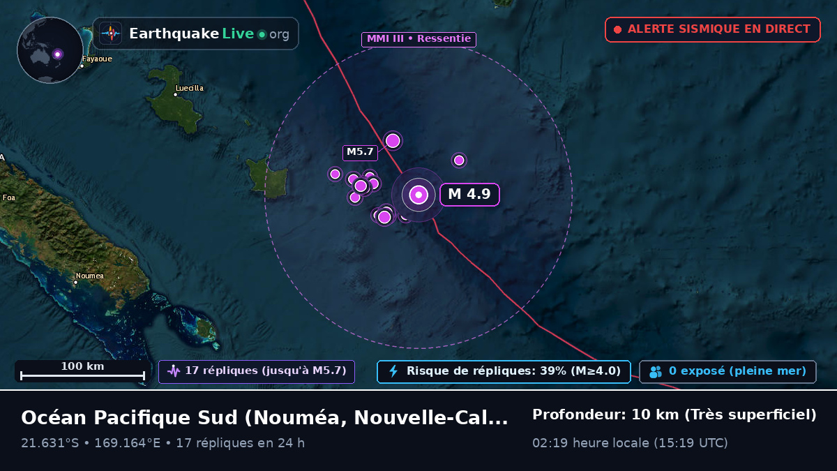 Océan Pacifique Sud (Nouvelle-Calédonie)