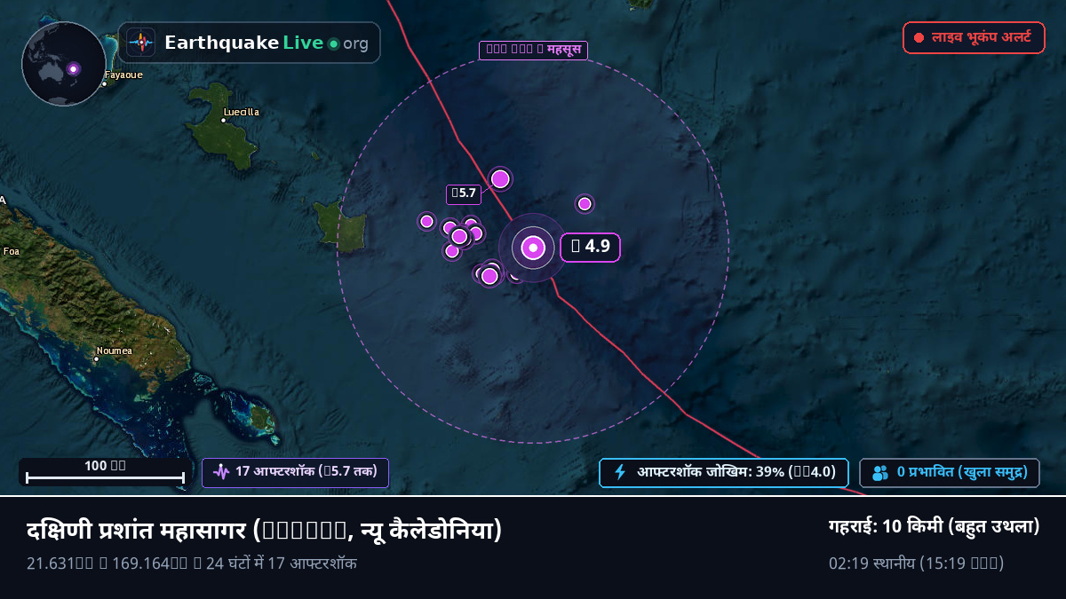दक्षिणी प्रशांत महासागर (न्यू कैलेडोनिया)