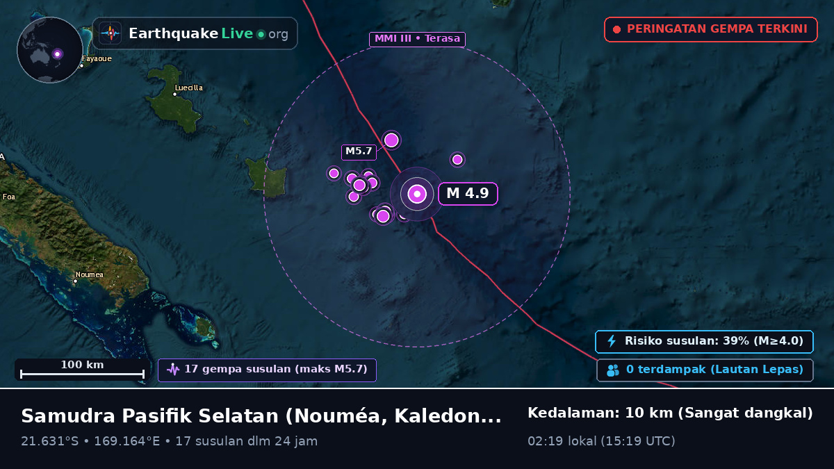 Samudra Pasifik Selatan (Kaledonia Baru)