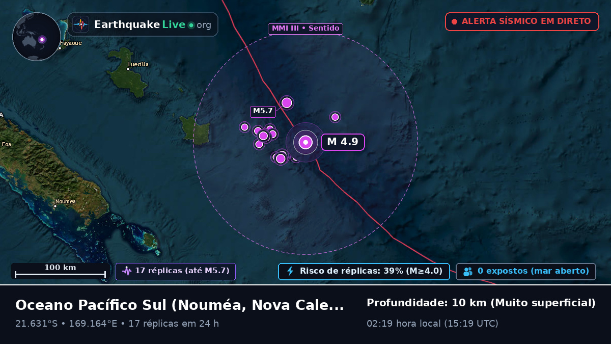 Oceano Pacífico Sul (Nova Caledónia)