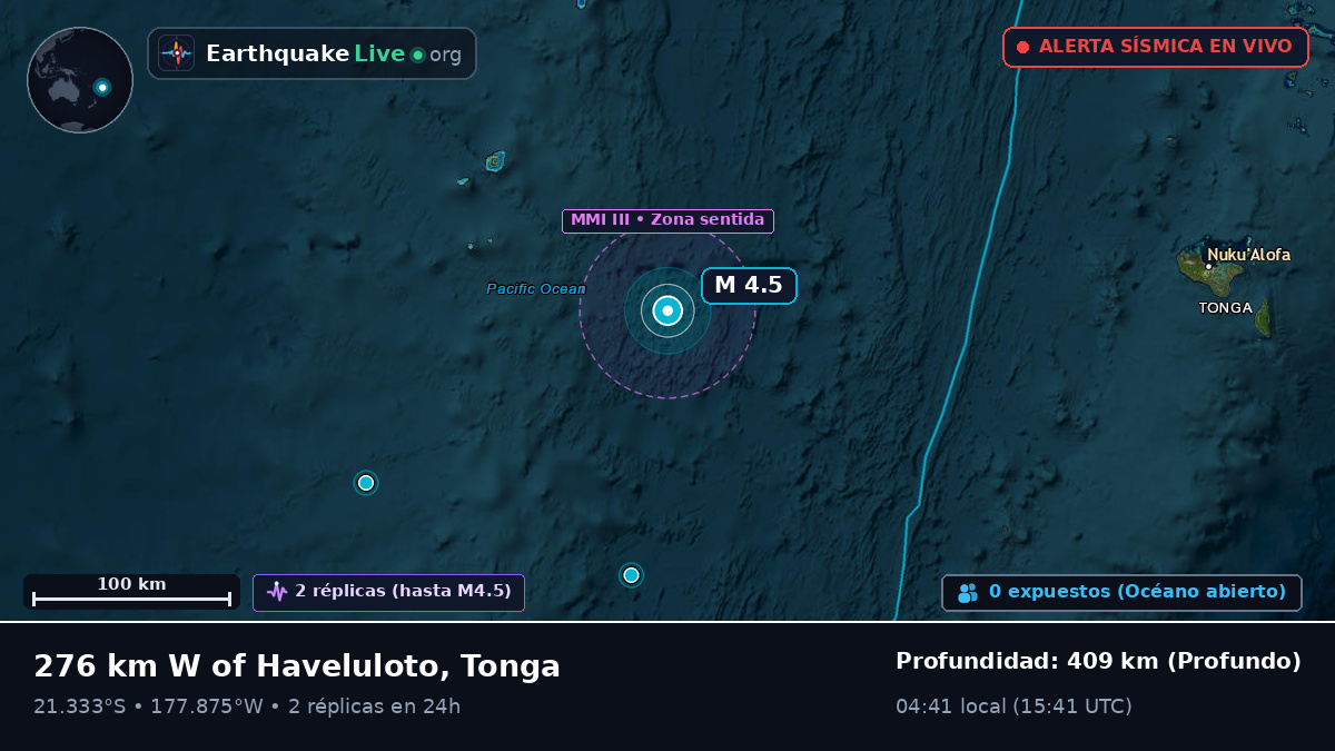 Océano Pacífico Sur (Tonga)