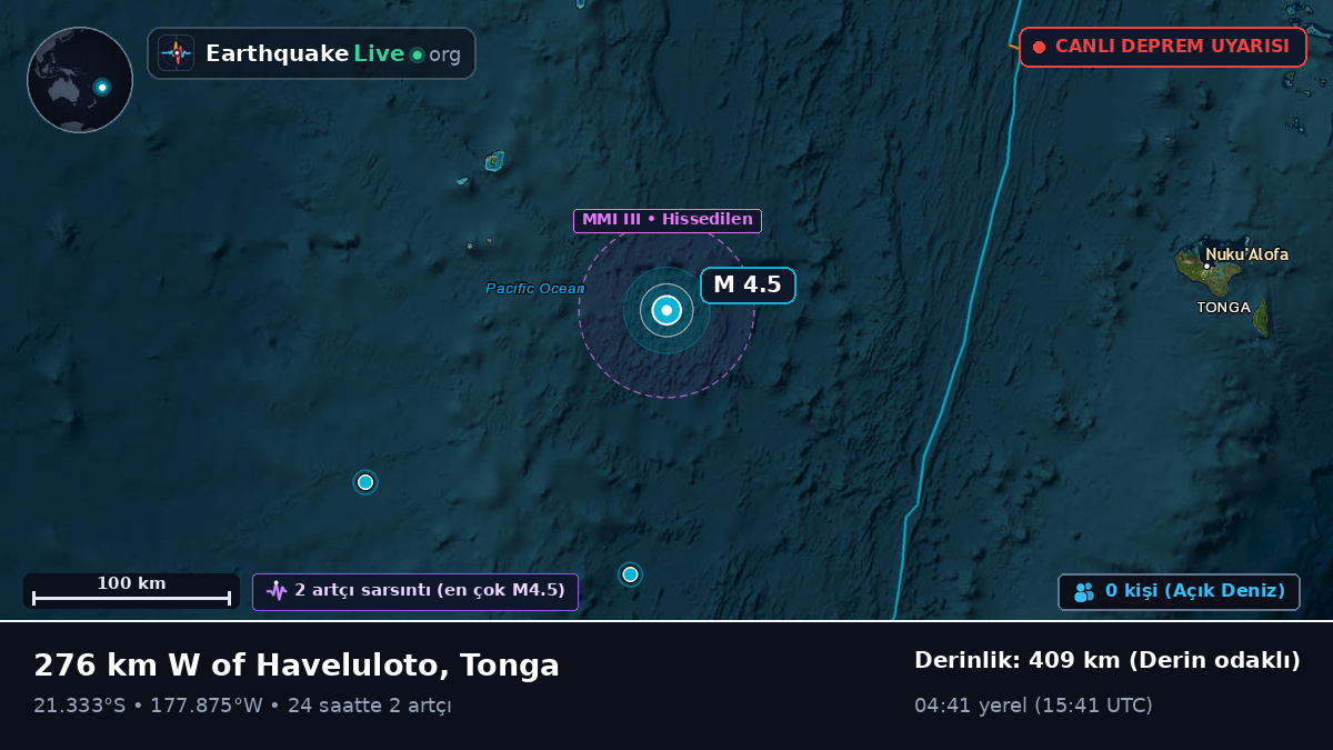 Güney Pasifik Okyanusu (Tonga)