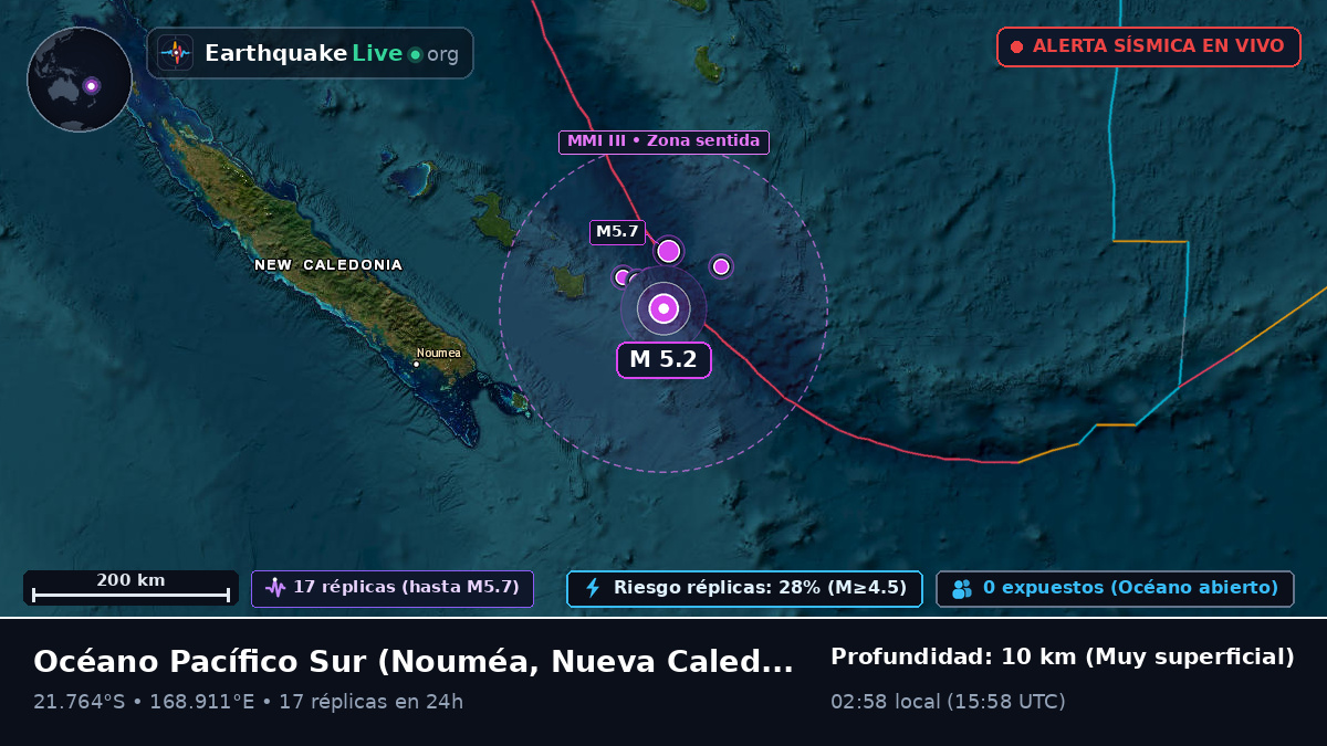 Océano Pacífico Sur (Nueva Caledonia)