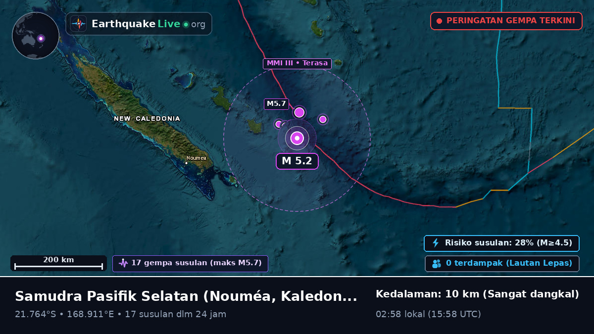 Samudra Pasifik Selatan (Kaledonia Baru)