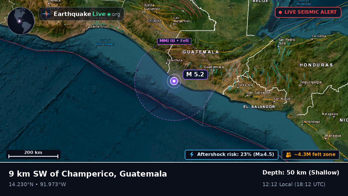 Off the coast of Quetzaltenango, Guatemala