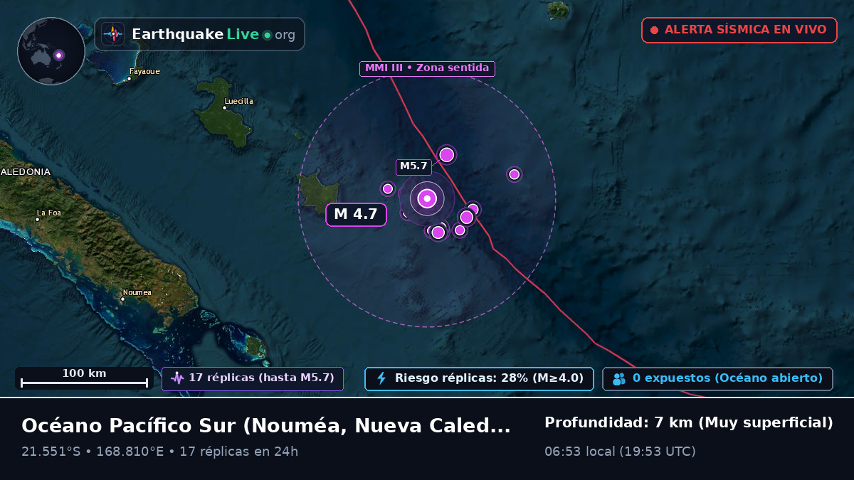 Océano Pacífico Sur (Nueva Caledonia)