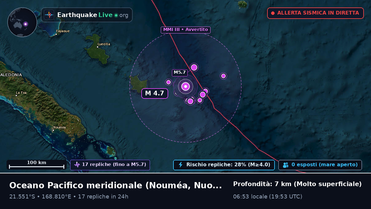 Oceano Pacifico meridionale (Nuova Caledonia)