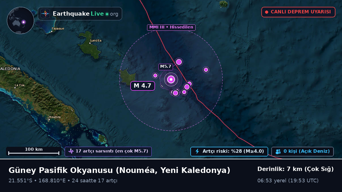 Güney Pasifik Okyanusu (Yeni Kaledonya)