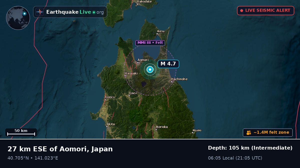 Aomori, Japan
