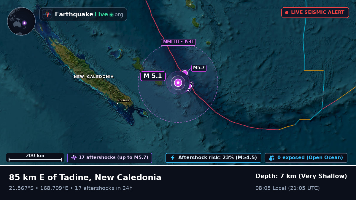Off the coast of Nouméa, New Caledonia