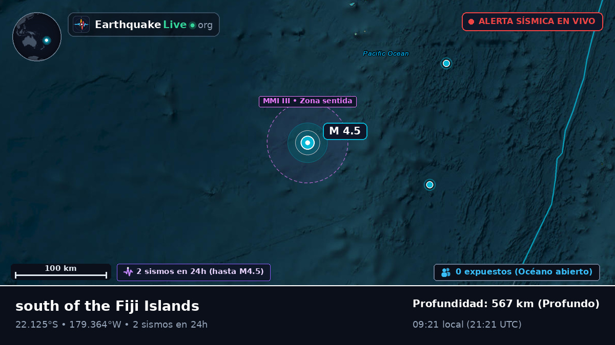 Océano Pacífico Sur (Tonga)