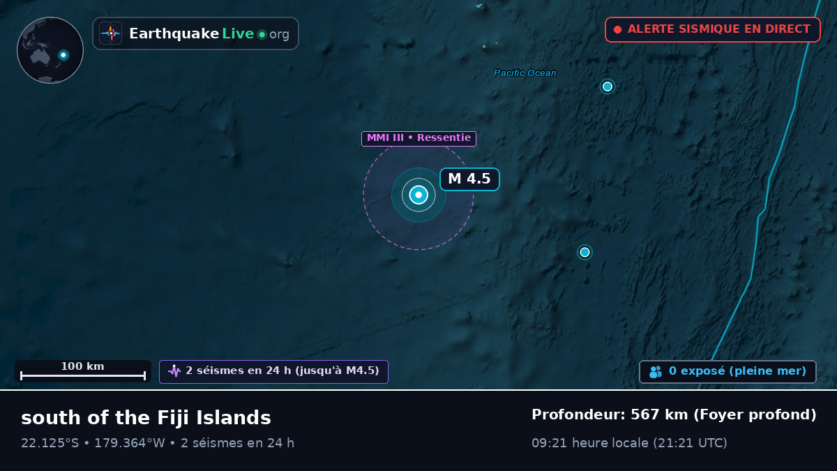 Océan Pacifique Sud (Tonga)