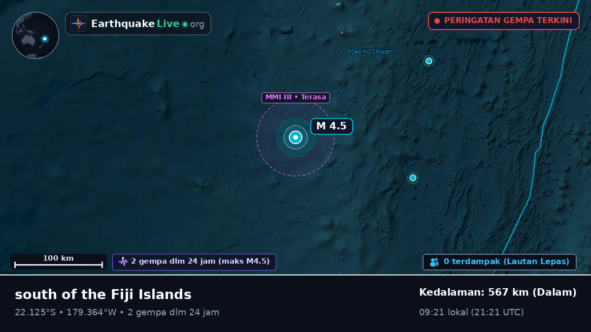 Samudra Pasifik Selatan (Tonga)