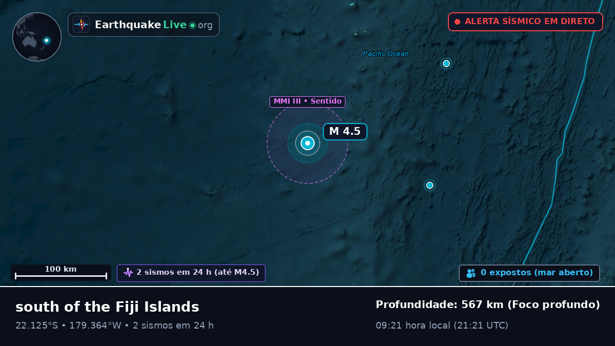 Oceano Pacífico Sul (Tonga)