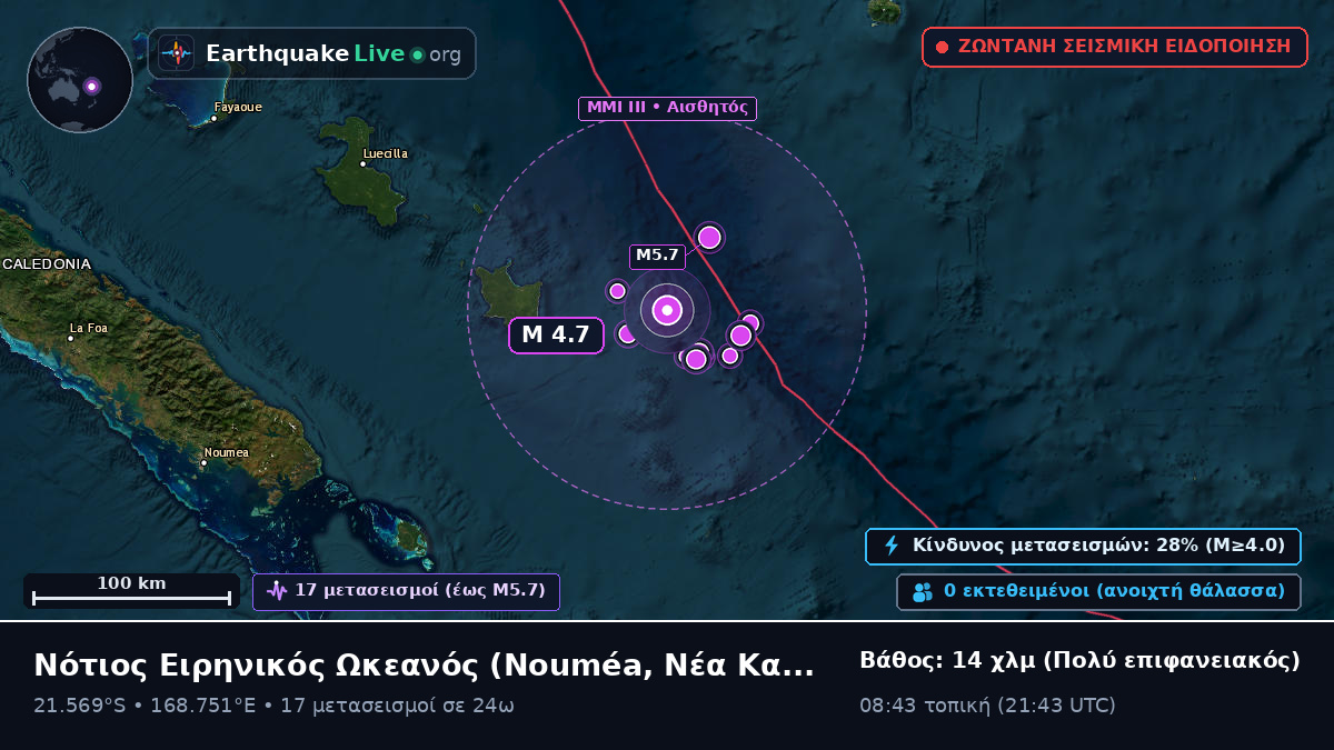 Νότιος Ειρηνικός Ωκεανός (Νέα Καληδονία)