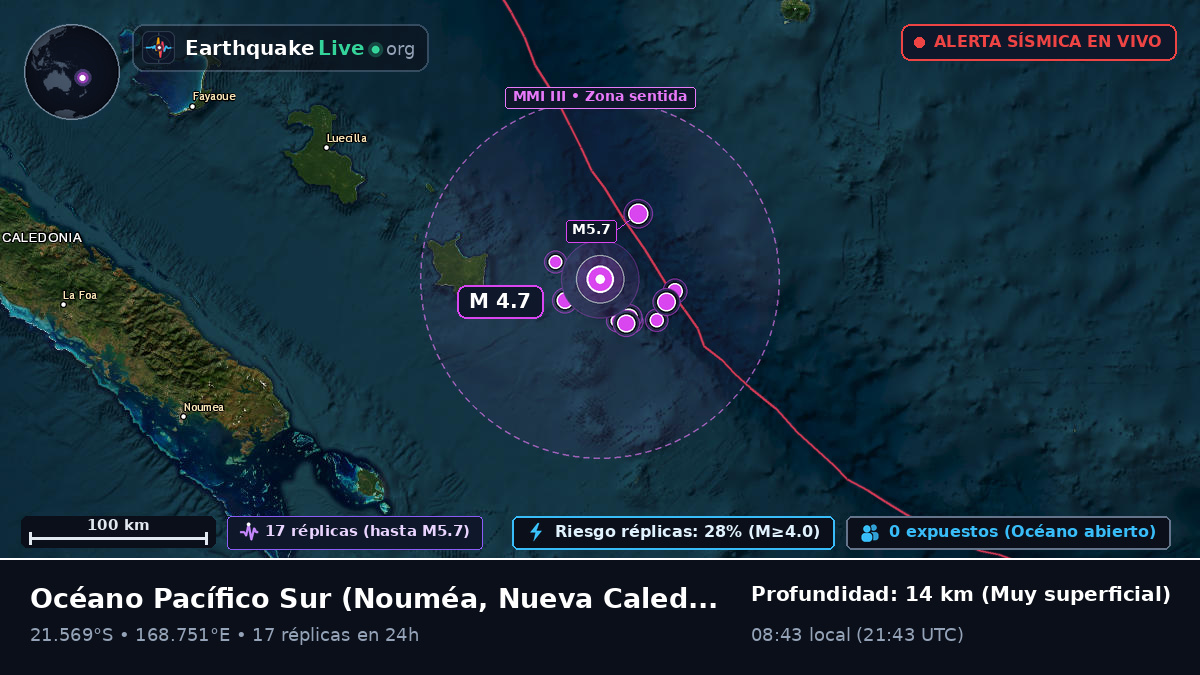 Océano Pacífico Sur (Nueva Caledonia)