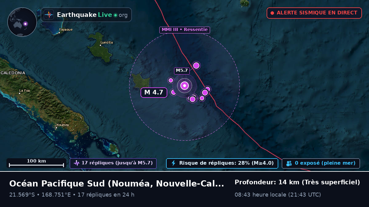 Océan Pacifique Sud (Nouvelle-Calédonie)
