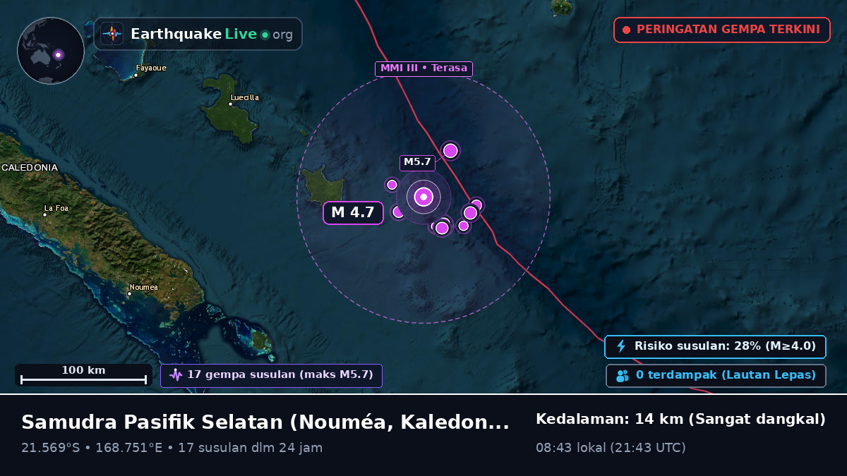 Samudra Pasifik Selatan (Kaledonia Baru)
