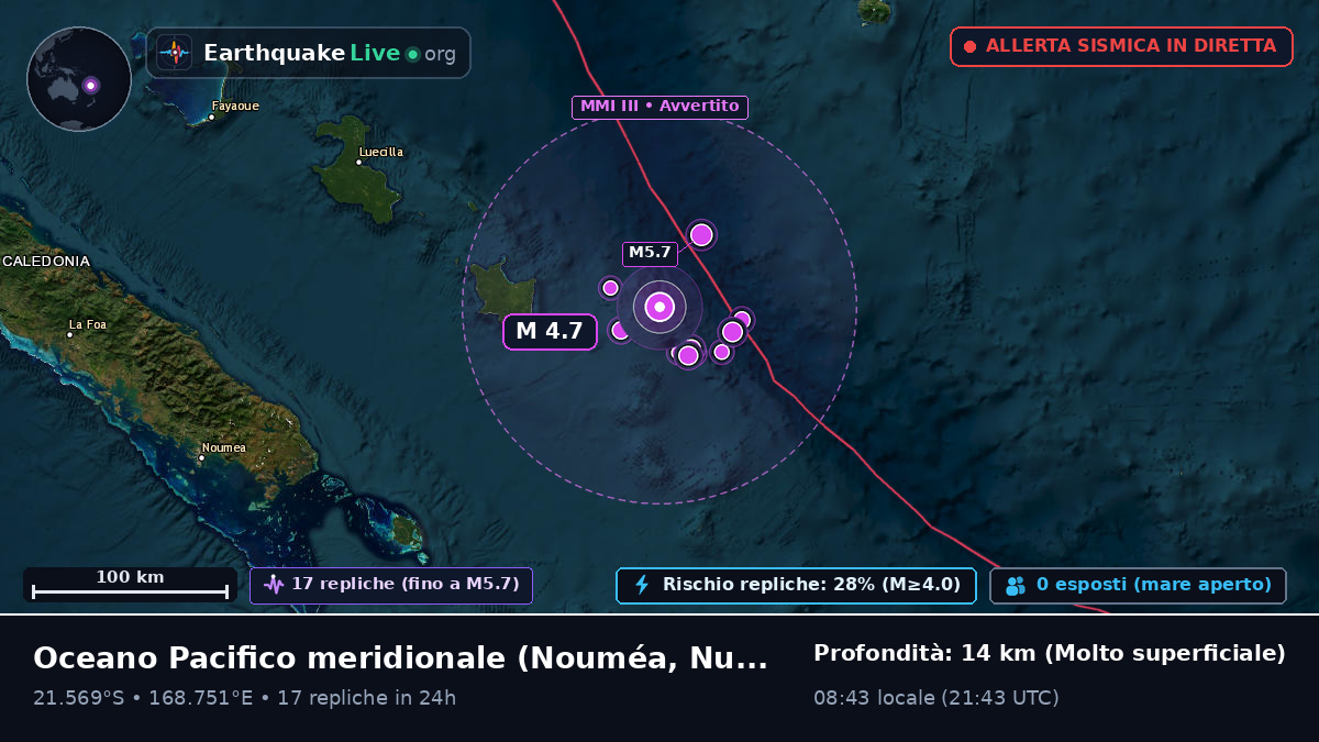 Oceano Pacifico meridionale (Nuova Caledonia)