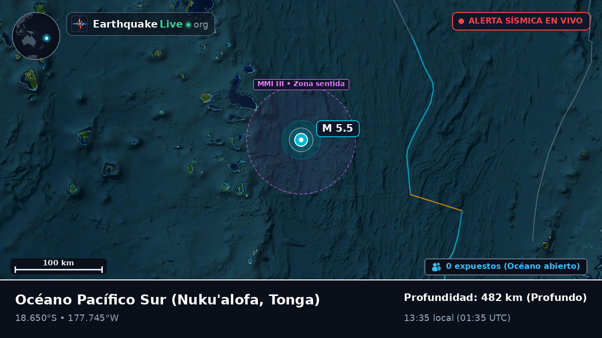 Océano Pacífico Sur (Tonga)