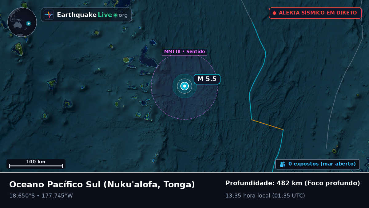 Oceano Pacífico Sul (Tonga)