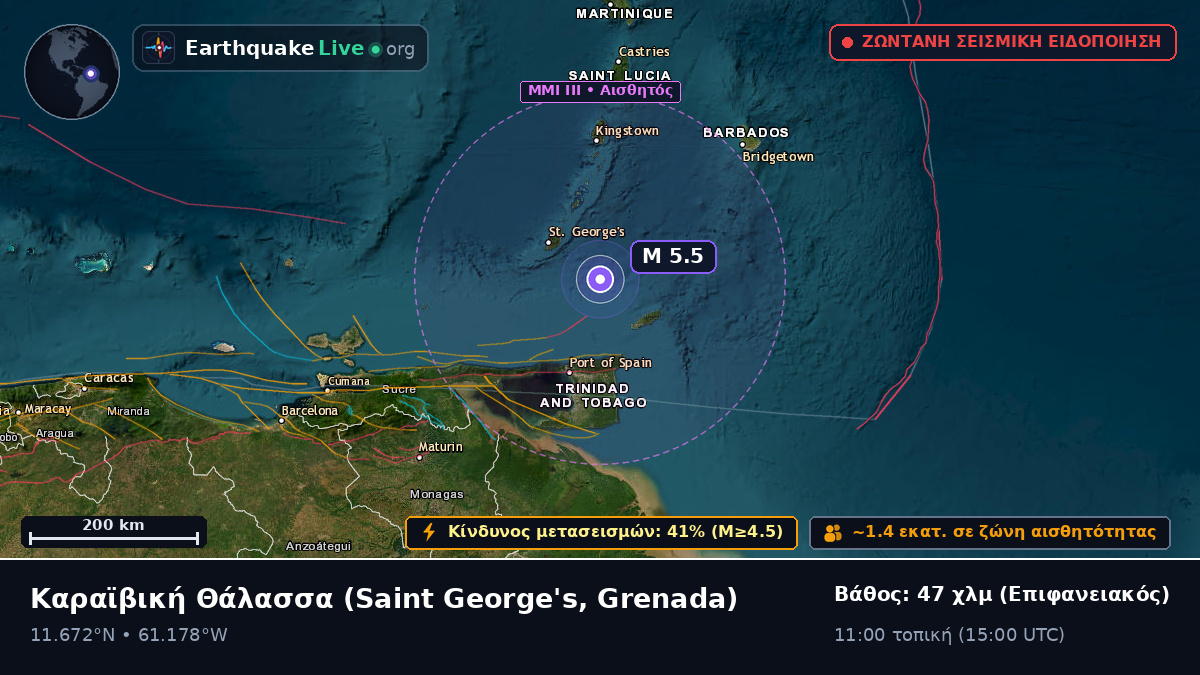 Καραϊβική Θάλασσα (Grenada)