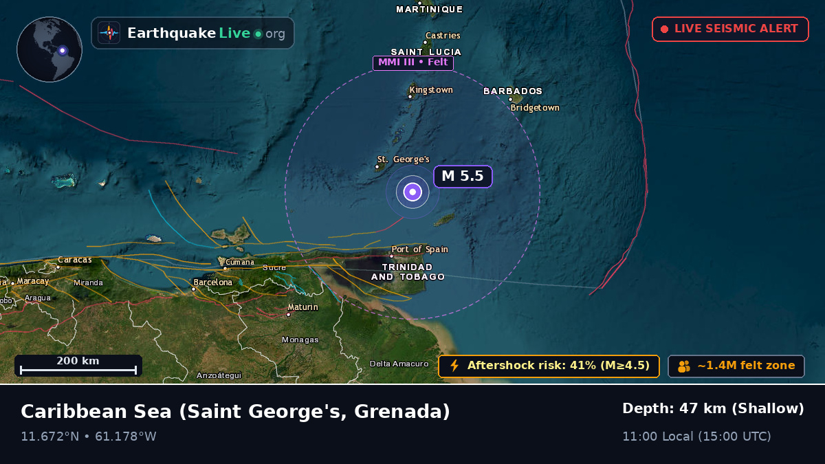 Caribbean Sea (Grenada)