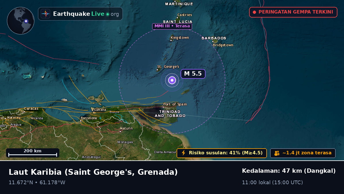 Laut Karibia (Grenada)