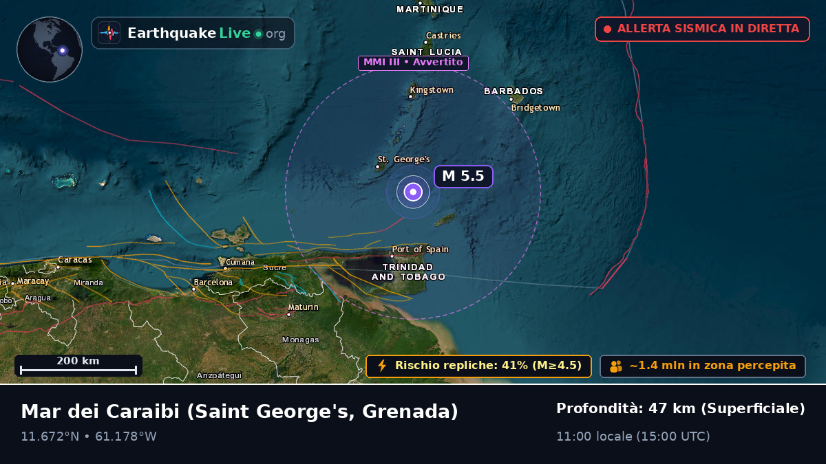Mar dei Caraibi (Grenada)
