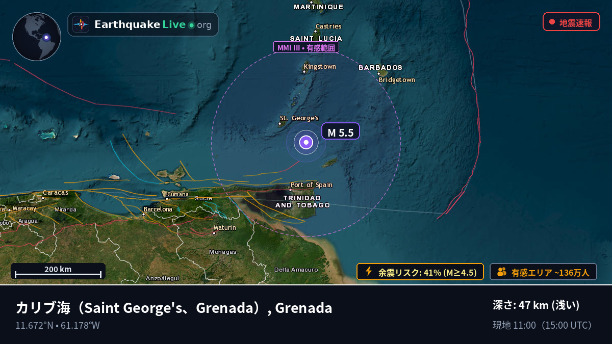 カリブ海 (Grenada)